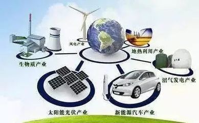 智能電網(wǎng)與新能源開發(fā) 構建清潔、高效、可持續(xù)的能源未來