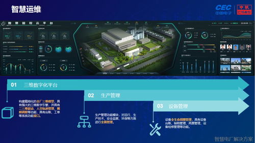 中國軟件數(shù)字化明星產(chǎn)品組團(tuán)來襲，引領(lǐng)計(jì)算機(jī)軟件研發(fā)新浪潮