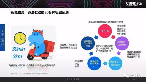 2017中國互聯網消費生態大數據報告深度解讀